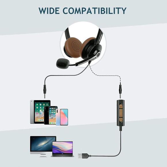 USB Wired Headset with Microphone for PC Laptop, Professional Computer Headset - Picture 3 of 7